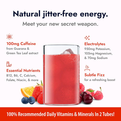 20 Pack 3-in-1 B-12 Zipfizz Daily Energy Drink Powder, Fruit Punch, Sustained Energy, Rapid Hydration, and Essential