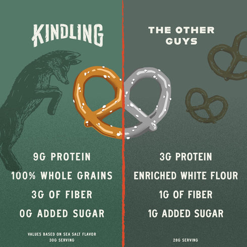 Pack (1), (1), (1), (1) Protein-Packed 8 9g 1-2g Kindling Protein Pretzels Variety - Sea Salt Dill Pickle Honey Mustard