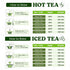 (2 oz) Nelson's Tea Oatstraw - Cut & Sifted Avena Sativa - Nourishing Herbal Infusion for Relaxation & Well-Being