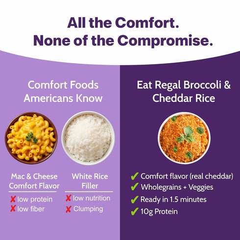 1.5 8.8 oz Pack 12 Eat Regal Broccoli & Cheddar Rice, Creamy & Cheesy, Always Fluffy, No Clump, Ready in Minutes