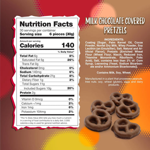 2-Pound Milk Chocolate Covered Mini Pretzels | Bag | Salted Pretzels in Sweet Chocolate