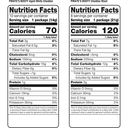 Pack, 0.5oz 0.75oz (18ct) Pirate's Booty Aged White Cheddar and Cheddar Blast Cheese Puffs Variety Gluten-Free, Kids