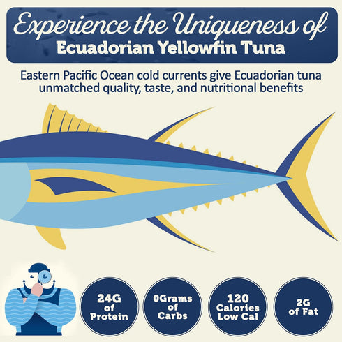 12 Pack 5 Oz 24g ONBOARD Premium Yellowfin Tuna in Spring Water - Solid Light Cans Sustainably Wild Caught Canned Tuna