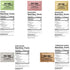 Bolt Box (300 50 Packets Pack total, each) Sugar & Sugar Substitute Assorted Variety (Turbinado, Cane, Pink Saccharin