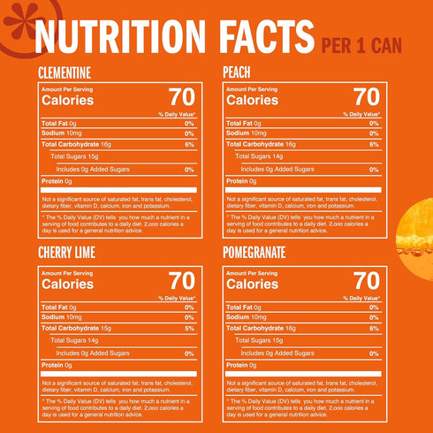 Sunset Pack, 8.4 Oz (Pack 24) IZZE Sparkling Juice Beverage Blend, Variety Clementine, Peach, Cherry Lime, Pomegranate