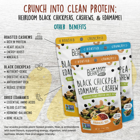7g 5g 3-Pack (4.5 oz BeanVIVO Healthy Snacks for Adults & Kids with Protein & Fiber per Serving with Dried Edamame