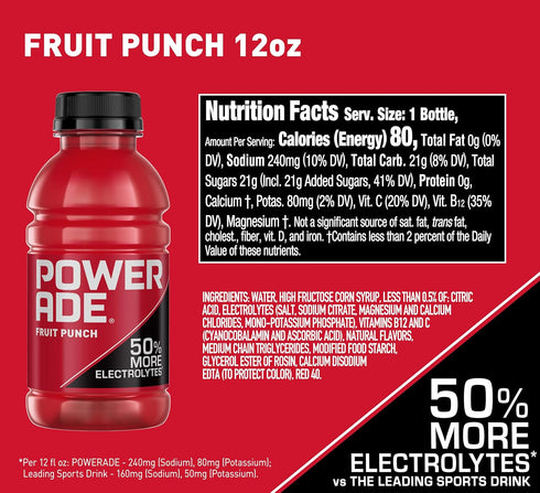 12 (Pack 8) POWERADE Sports Drink Fruit Punch, Ounce