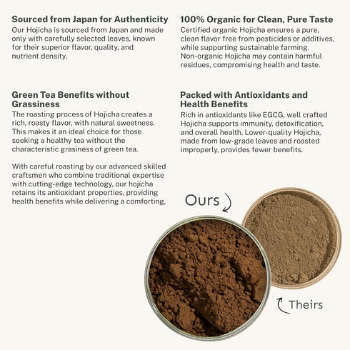 30 Packets Yu Tea Organic Hojicha Green Tea Powder, Instant | Rich in Antioxidants & EGCG | Pure Japanese Roasted Green