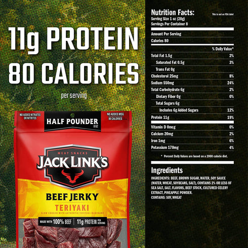 100% 1/2 (Pack 2) Jack Link's Beef Jerky, Sweet & Hot + Teriyaki Flavorful Meat Snack, Made with Beef Pounder Bag