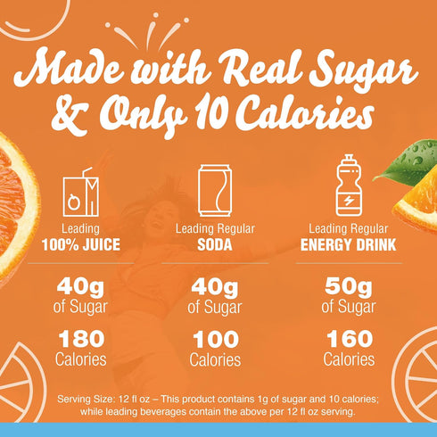 60 Pack, 12 5 Packets Crystal Light Classic Orange Naturally Flavored Powdered Drink Mix, ct Canisters of Pitcher