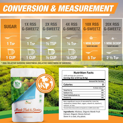 10X 1135; 1-LB Monk FruitStevia & Allulose All Purpose Sweetener Sugar Sweetness; Total Servings Zero Calorie