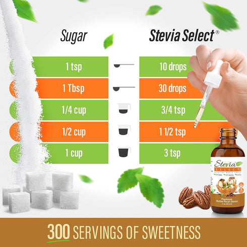 Stevia Select Butter Pecan Flavored Liquid Stevia, Zero Calorie Sweetener, 300 Servings, 2 Oz