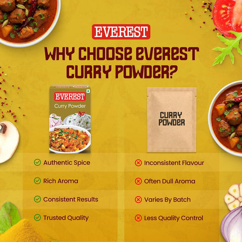 Everest 100 , Curry Powder, Grams(gm)
