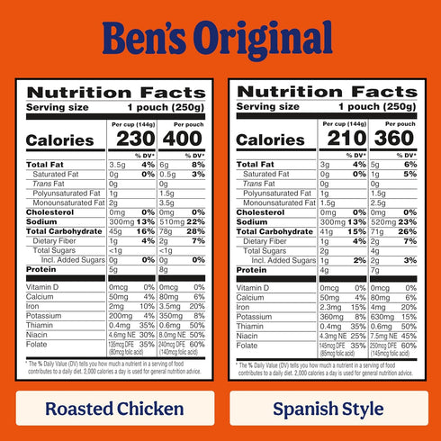 Pack, 8.8 OZ (Pack 6) BEN'S ORIGINAL Ready Rice Roasted Chicken and Spanish Style Flavored Rice Variety Easy Dinner