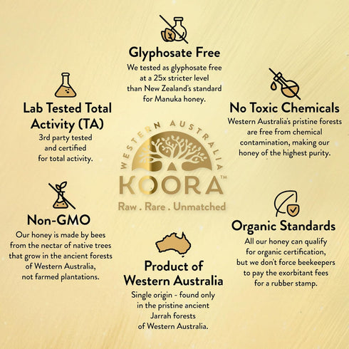 25+ 1197+ Immune 8.8 oz KOORA Marri Honey TA (MGO Manuka Honey Rating Equiv.) Low GI, Raw Medicinal Honey for Daily