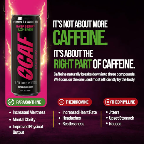 12 oz (Pack 12) CAF Energy Paraxanthine Energy Drink, Caffeine Alternative, Sugar Free, Raspberry Passionfruit, Smooth