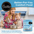 14 (7 oz) (7 oz) Healthier Comforts Lactose Free Skim Milk Powder | High Protein, Fat Free, Non-GMO, rBST Hormone Free