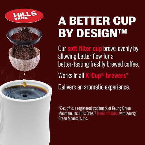 Hills Bros Decaf Medium Roast Single Serve Coffee Pods, 12 Count, Keurig Compatible