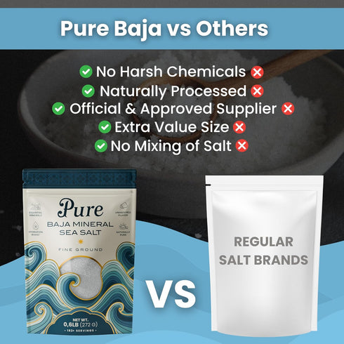 0.6 lb. 100% Pure Baja Mineral Sea Salt, Fine Ground, Organic, Unrefined, Mineral-Rich, Low Sodium, for Cooking