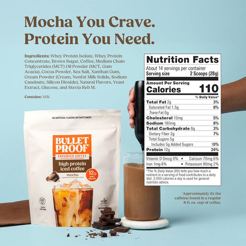 12g 170mg 14 Bulletproof Iced Protein Coffee, Mocha, Whey Protein + MCT Oil, Caffeine, Instant Coffee from Real Beans