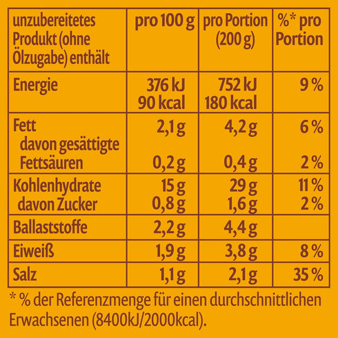 Pfanni 400g/14.1oz Bratkartoffeln Instant Fried Potatoes