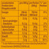 Pfanni 400g/14.1oz Bratkartoffeln Instant Fried Potatoes