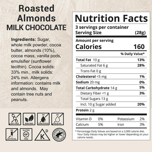 3 oz, Pack 5 Milkboy Swiss Chocolates Almond Chocolate Bars - Premium Swiss Alpine Milk Chocolate with Almonds - All