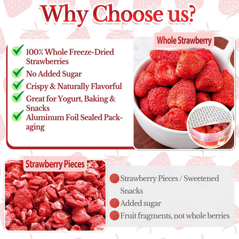 5.64oz Freeze Dried Whole Strawberries - Naturally Crispy Dehydrated Strawberry Fruit Snacks in Resealable Jar