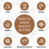 (pack 2) Lightly Salted Walnut Butter