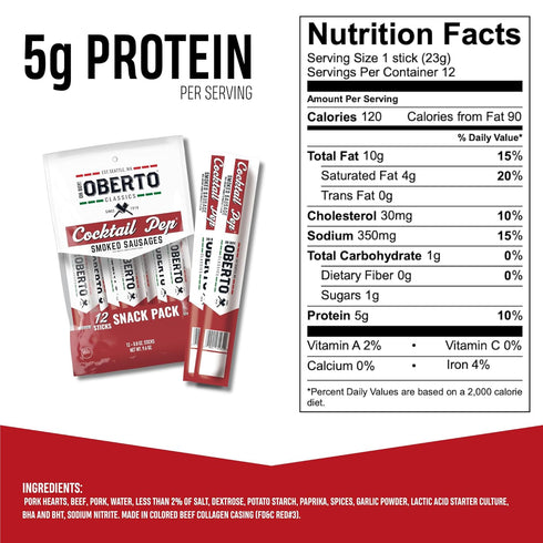 0.8 (Pack 12) Oberto Classics Cocktail Pep Smoked Sausage, Oh Boy! Oberto Beef & Pork Sausage Meat Stick, Peperoni
