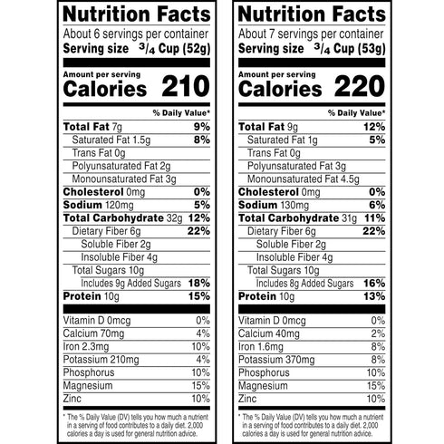 Kellogg's Pack (4 Kashi GO Breakfast Cereal, Fiber Cereal, Family Breakfast, Variety Boxes)