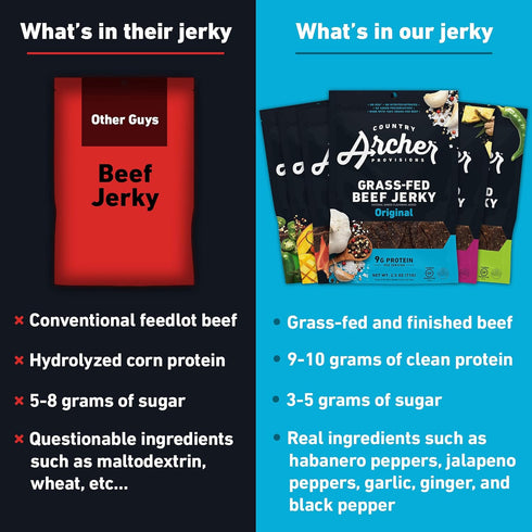 Country Savory Archer Beef Jerky Snack