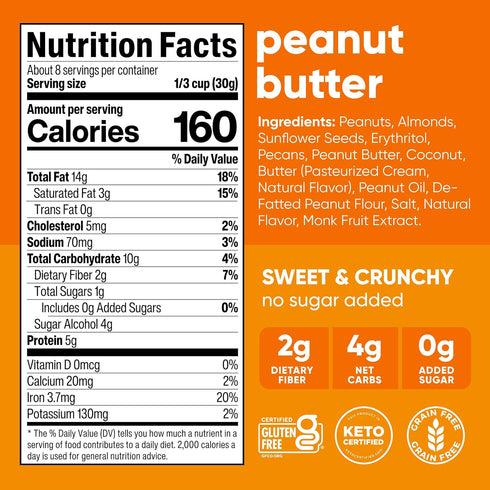 8 oz. 6 Count NuTrail Nut Granola, Peanut Butter, No Sugar Added, Gluten Free, Grain Free, Keto, Low Carb, Healthy
