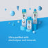30.4 oz Core Hydration Perfectly Balanced Water, fl bottle