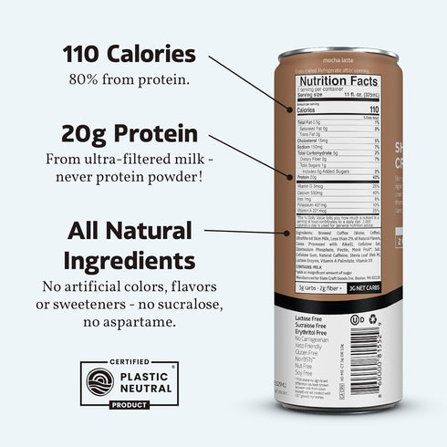 11 Oz (Pack 5) Slate Milk - High Protein Iced Coffee - Mocha Latte, Fl