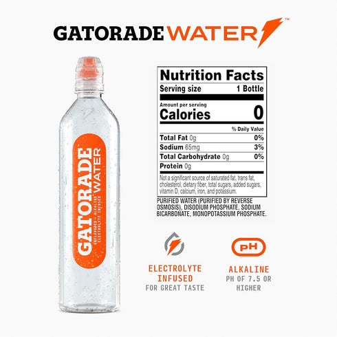 700ML (Pack 12) Gatorade Water, Sports Cap