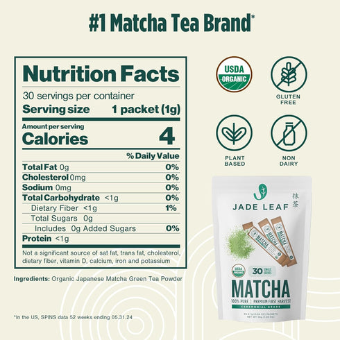 Jade Leaf Matcha Organic Ceremonial Grade Green Tea Powder, First Harvest, 30 Count Stick Packs