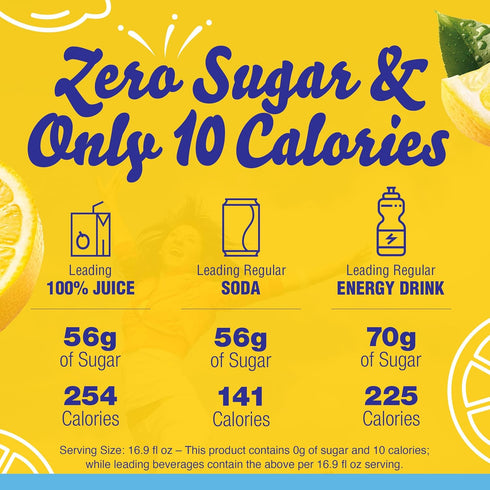 120 Pack, 4 30 On-the-Go-Packets Crystal Light Lemonade Naturally Flavored with other natural flavor Powdered Drink