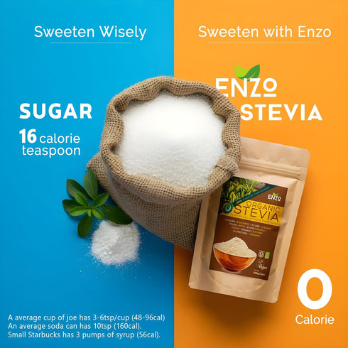 Enzo Organic Stevia Powder 125g (4.4oz / 3125 Servings) - Premium USDA Certified All Natural Sweetener, 320x Sugar Free