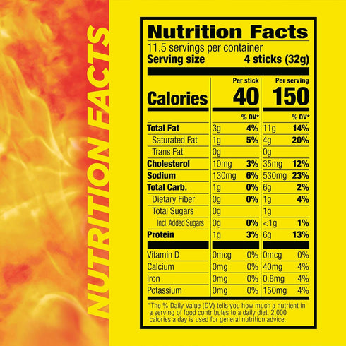 6g 0.28 oz. (46 Count) Slim Jim Smoked Meat Sticks, Original Flavor, Protein Per Serving, Snack Size
