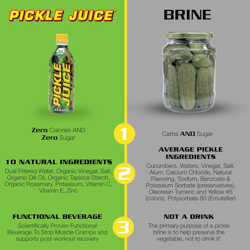Immediately 16 oz, 12 Pack Pickle Juice Sports Drink - Relieves Cramps - Electrolyte Pickle Juice for Day & Night Time