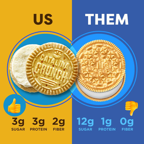 4g 8.9 oz. (21 Count) Catalina Crunch Protein Cookies, Protein per Serving - Low-Sugar Sandwich Cookies - Gluten Free