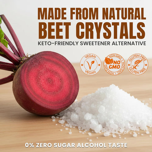 2 lbs Isomalt Crystals Sugar Substitute Powder for Baking and Decorating Clear and Ready to Use Bulk Size By Fit Lane