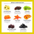 (Sunset Oh! Nuts Dried Fruit Gift Basket - Gourmet Gift Baskets - Holiday Healthy Assortment Dried Fruits Gift Box