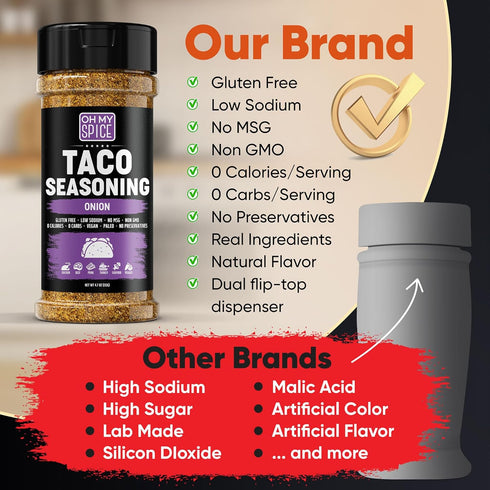 Taco Seasoning Mix Onion Powder - Gluten Free & Low Sodium Mexican Seasoning Blend, 4.7oz