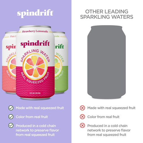 3 20 Pack,12 Oz (Pack 20) Spindrift Lemonade Flavor Variety Fl