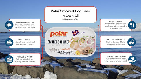 4.27 oz Omega-3, (Pack 12) MW Polar Smoked Cod Liver in Oil Wild-Caught, Rich in Ready to Eat Premium Quality Seafood