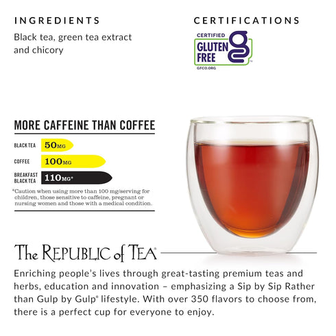 50 The Republic of Tea HiCAF Breakfast Black Tea, Tea Bags, High in Caffeine