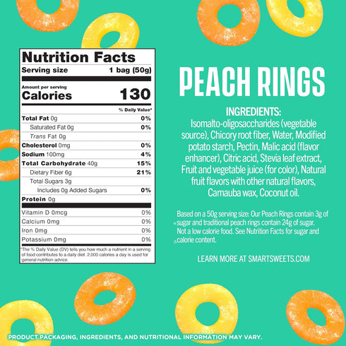 1.8 Smart Sweets, Peach Rings, Ounce