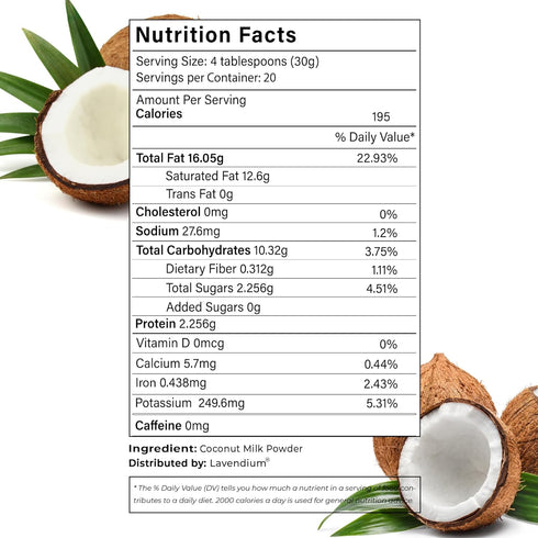 40oz (2.5 lbs) 100% Lavendium, Coconut Milk Powder, Natural, Unsweetened, Perfect for Cake, Coffee, Tea, Creamer